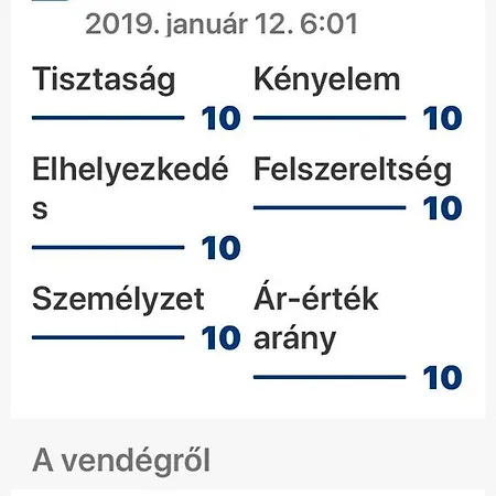 Lägenhet Adam Apartmanhaz Szeged